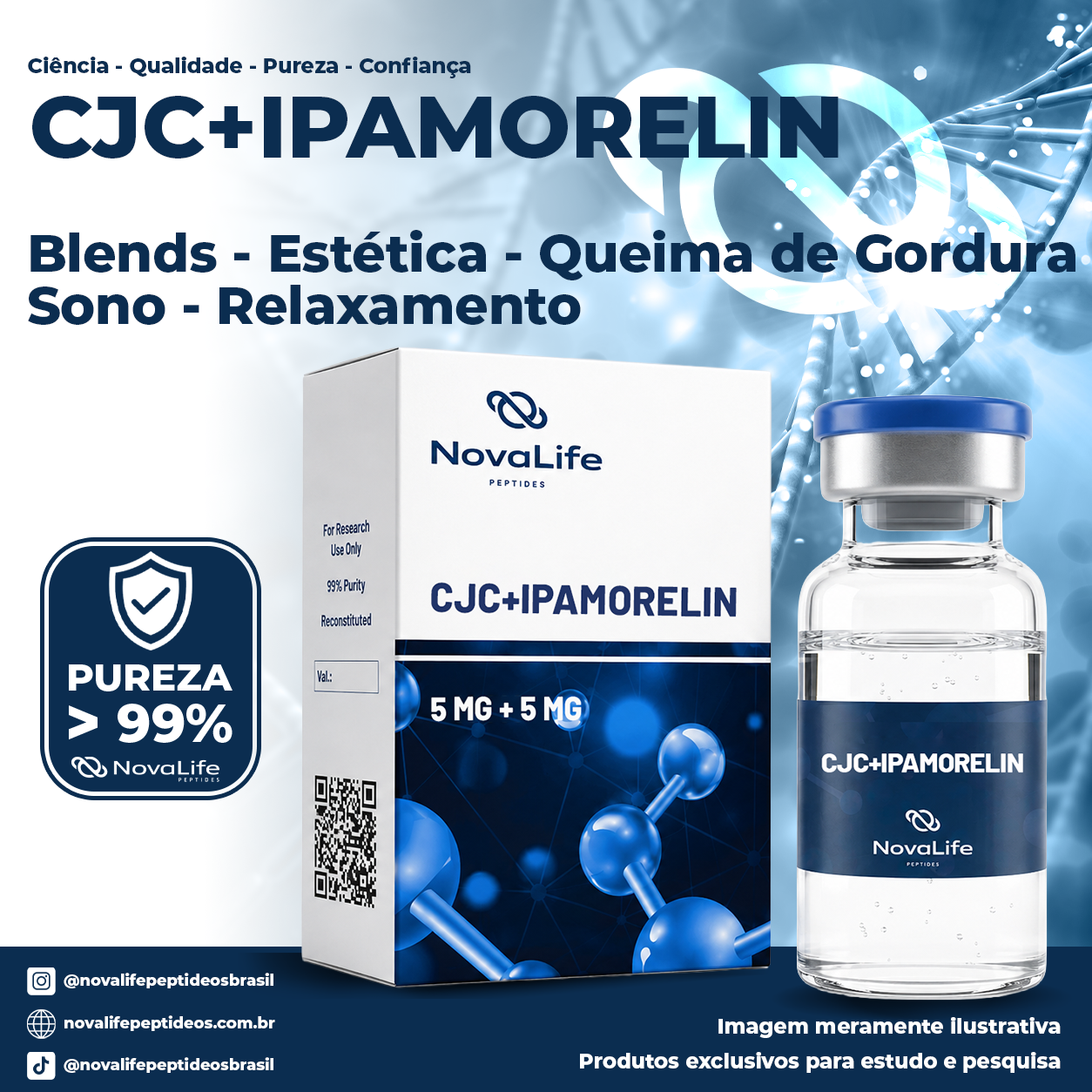 CJC-1295 + Ipamorelin 5MG + 5MG